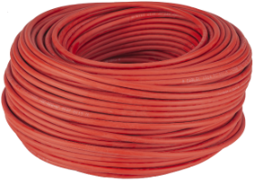 Cables