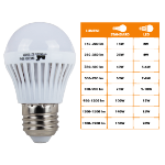 LED Крушка